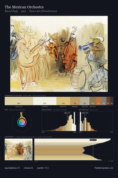 The Mexican Orchestra palette card