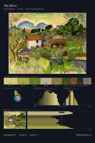 The River palette card