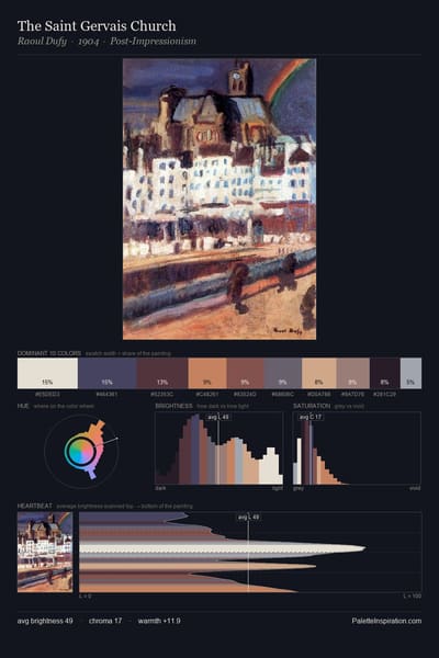The Saint Gervais Church palette card