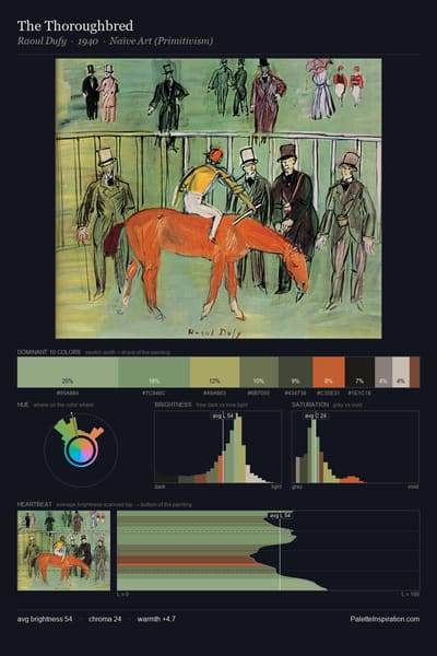 The Thoroughbred palette card