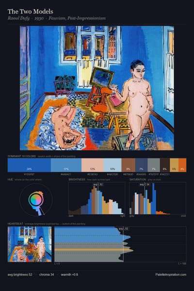 The Two Models palette card