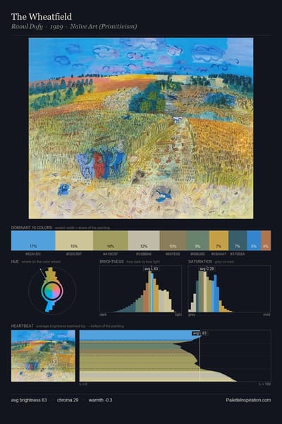 The Wheatfield palette card