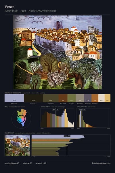 Vence palette card