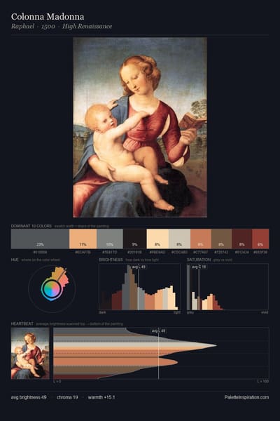 Colonna Madonna palette card