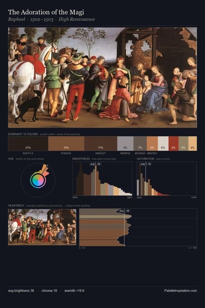 The Adoration of the Magi palette card