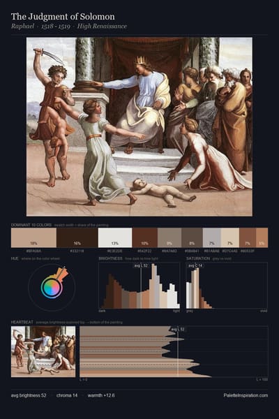 The Judgment of Solomon palette card