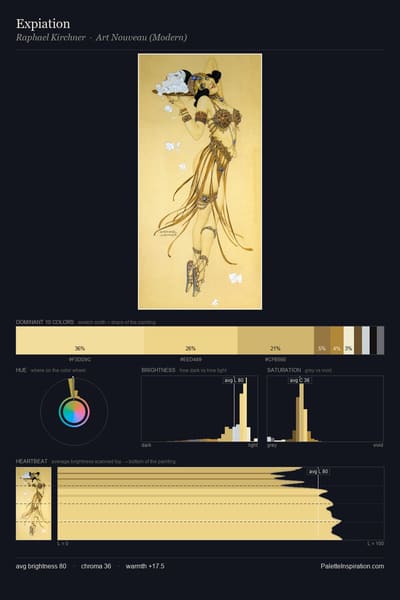 Expiation palette card