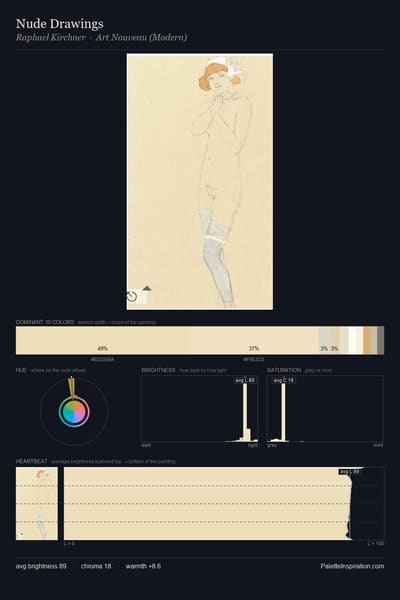 Nude Drawings palette card