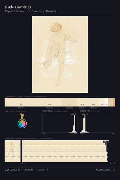 Nude Drawings palette card