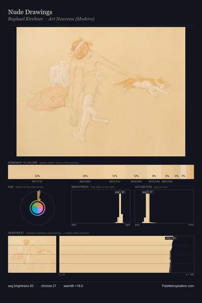 Nude Drawings palette card