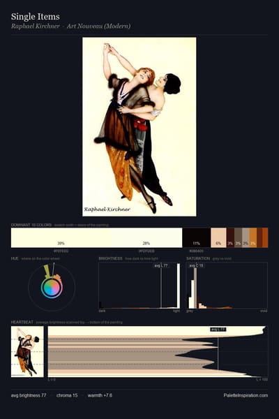 Single Items palette card