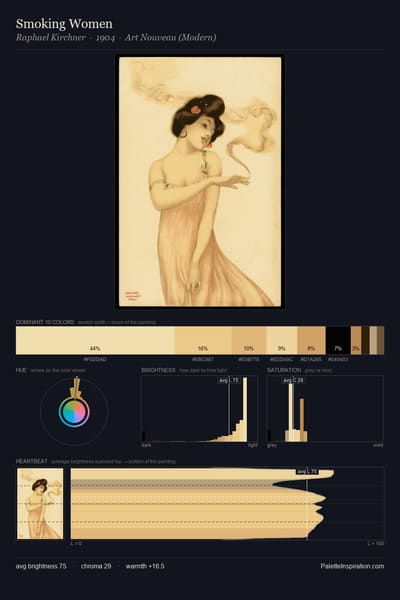 Smoking Women palette card