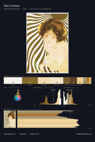 Sun women palette card