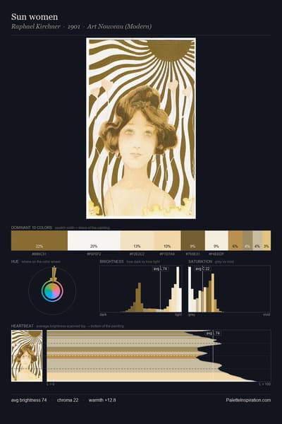 Sun women palette card