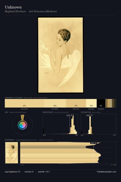 Unknown palette card