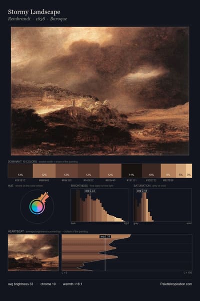 Stormy Landscape palette card