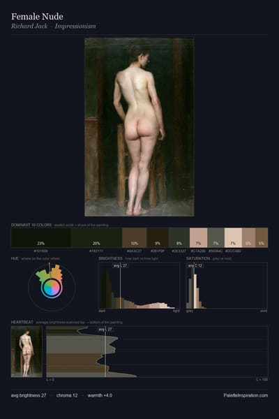 Female Nude palette card