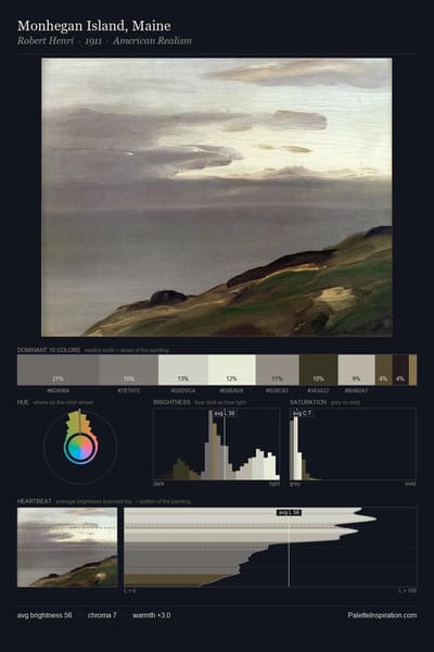Monhegan Island, Maine palette card
