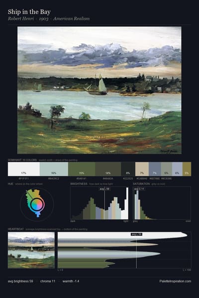 Ship in the Bay palette card