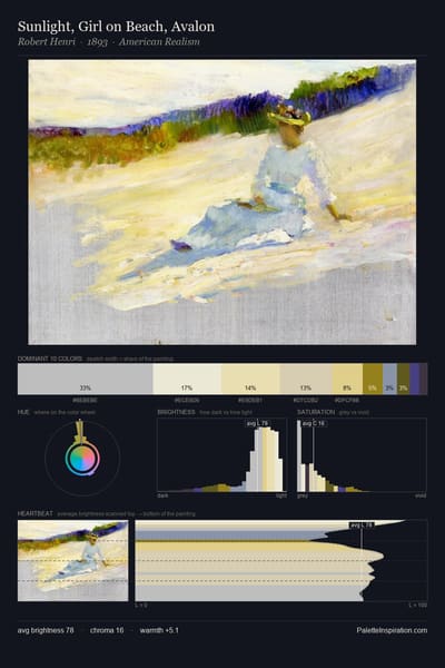 Sunlight, Girl on Beach, Avalon palette card