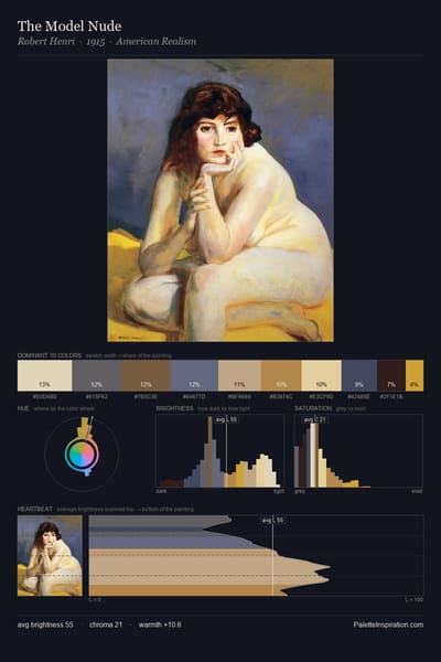 The Model Nude palette card