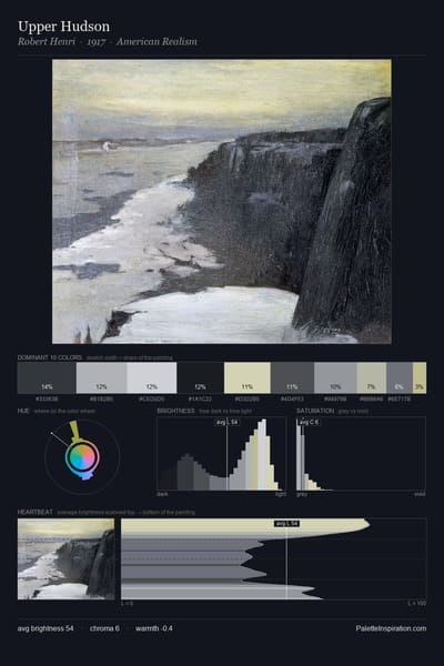 Upper Hudson palette card
