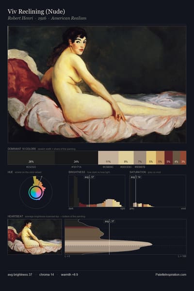 Viv Reclining (Nude) palette card