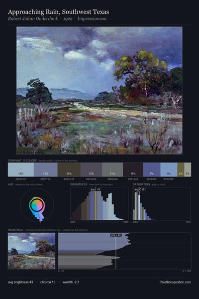Approaching Rain, Southwest Texas palette card