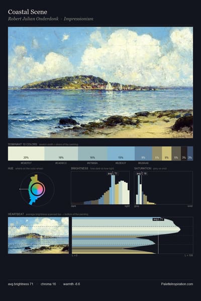 Coastal Scene palette card