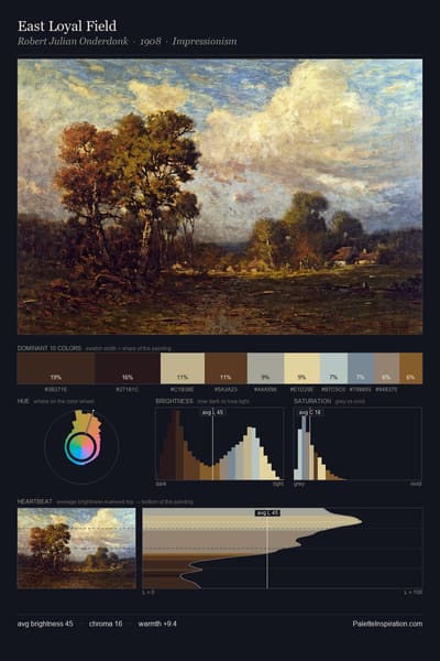 East Loyal Field palette card