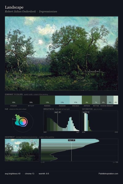 Landscape palette card