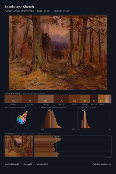 Landscape Sketch palette card