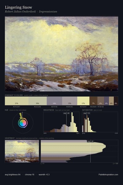 Lingering Snow palette card