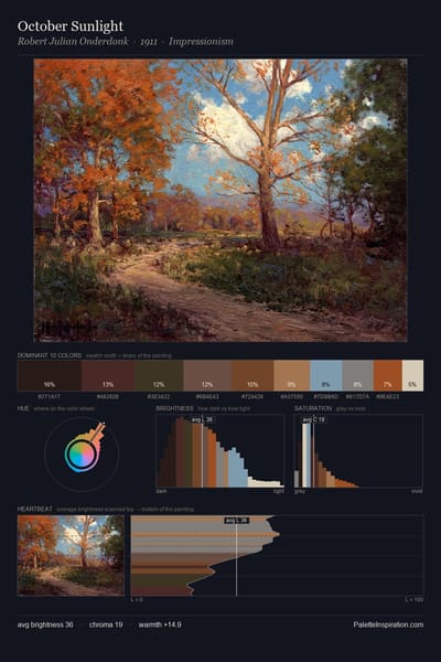 October Sunlight palette card