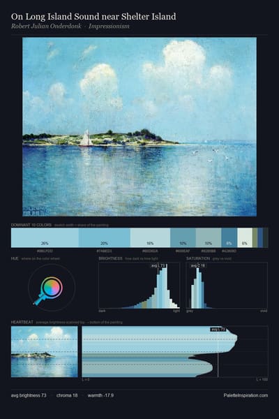 On Long Island Sound near Shelter Island palette card