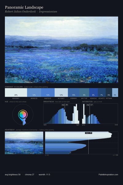 Panoramic Landscape palette card