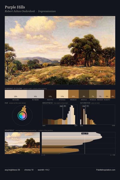 Purple Hills palette card