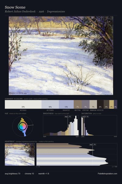 Snow Scene palette card