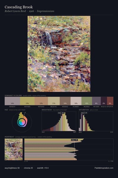 Cascading Brook palette card