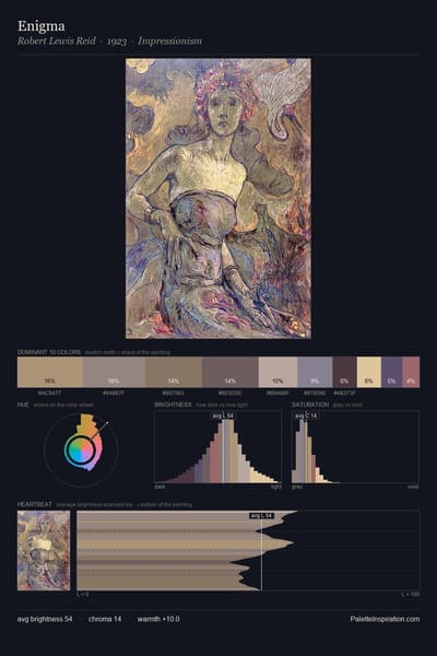 Enigma palette card