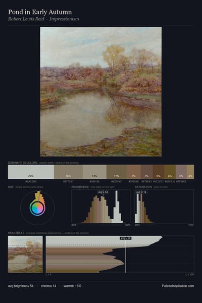 Pond in Early Autumn palette card