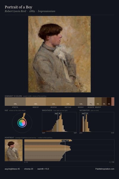 Portrait of a Boy palette card