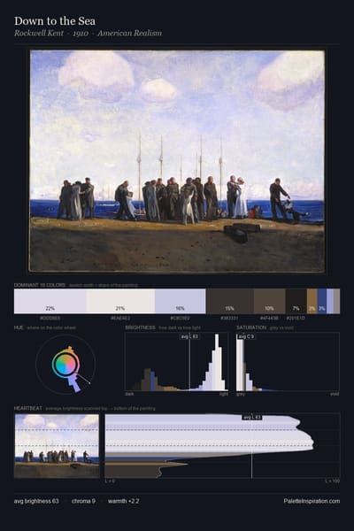 Down to the Sea palette card