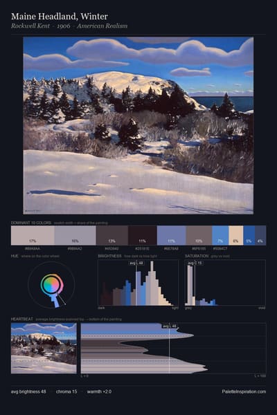 Maine Headland, Winter palette card