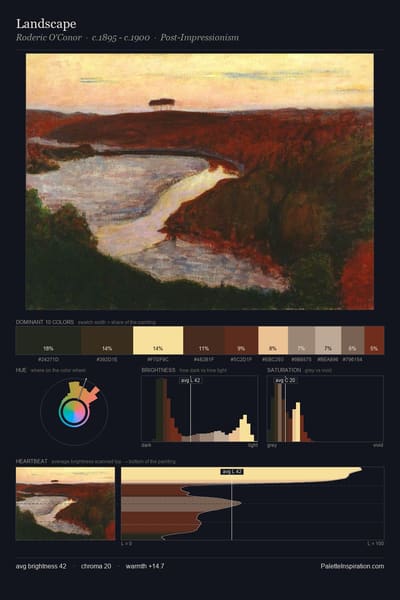 Landscape palette card