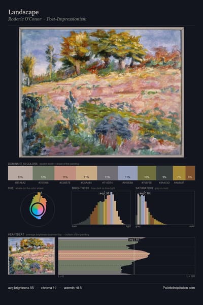Landscape palette card