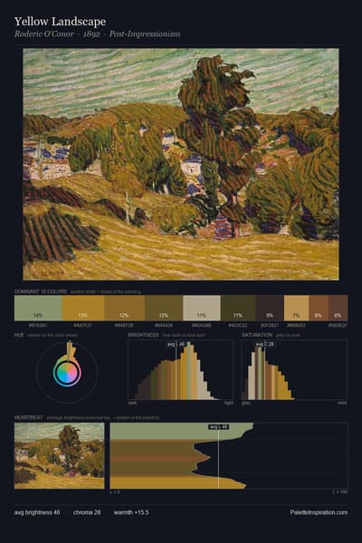 Yellow Landscape palette card