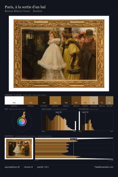 Paris, à la sortie d'un bal palette card