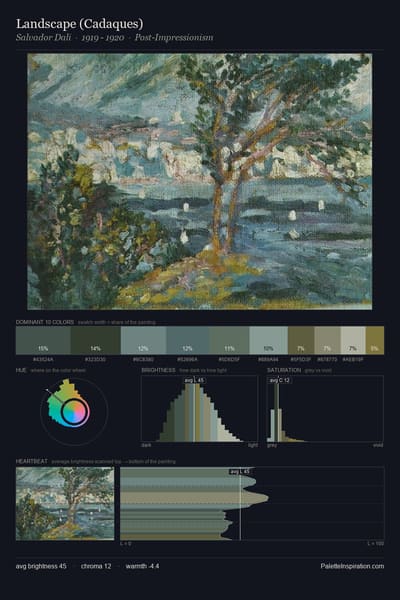 Landscape (Cadaques) palette card