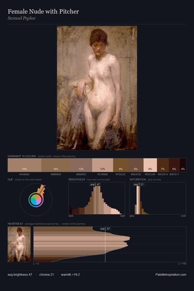 Female Nude with Pitcher palette card